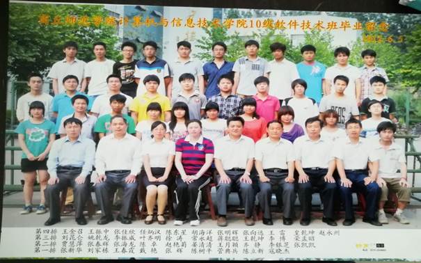 说明: C:\Users\Administrator\Desktop\校友会工作\校友会工作\十大滚球体育app官网历届校友照片\毕业照\07A10930EAC0735A29B9F249BD96B456.jpg